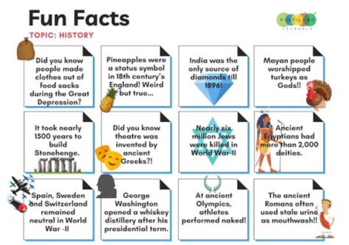 10 Facts To Know | |