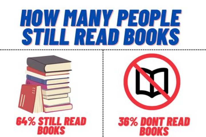 5 Books Like 'One of Us Is Lying' for Your Reading Pleasure