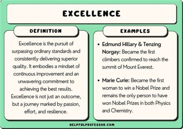 A Journey Of Excellence And Enduring Legacy