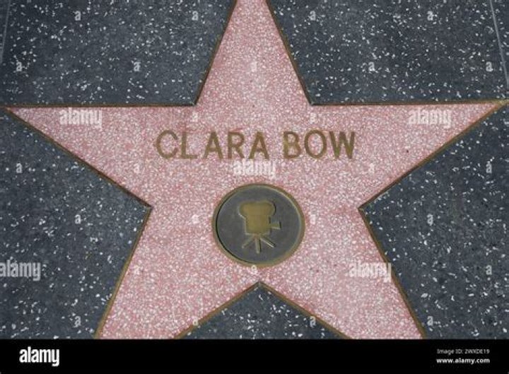 Clara Bow - BlogNews