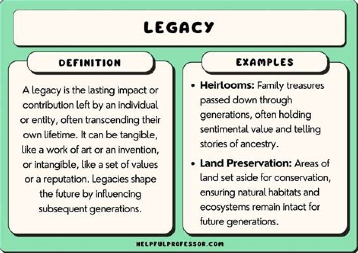 Discover Their Impact And Legacy