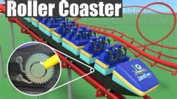 Do roller coasters have brakes?