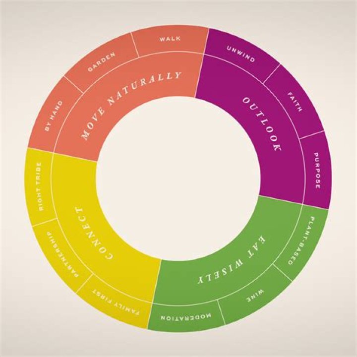 Explore Tyrese Gibson Impressive Net Worth And The Secrets To His Success!