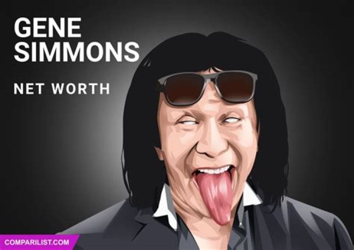 Gene Simmons Net Worth, Income, Salary, Earnings, Biography