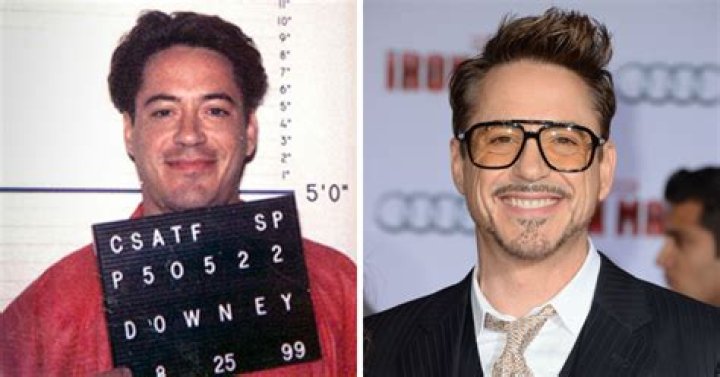 How Much Time Did Robert Downey Jr. Serve in Prison?