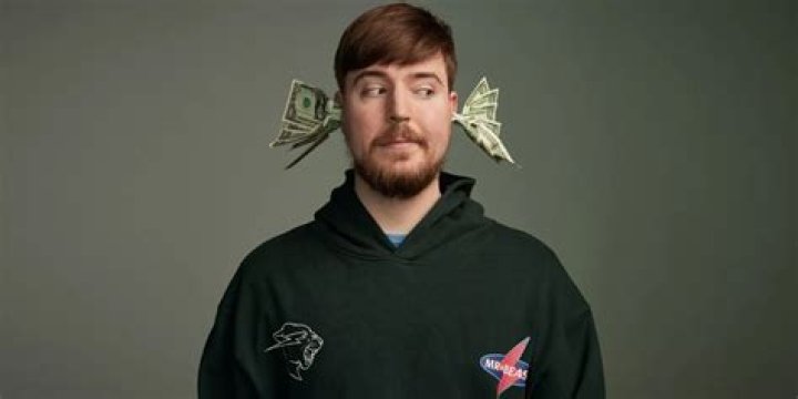 How Tall Is Mr. Beast? The Truth About The YouTubers Actual Height Revealed |