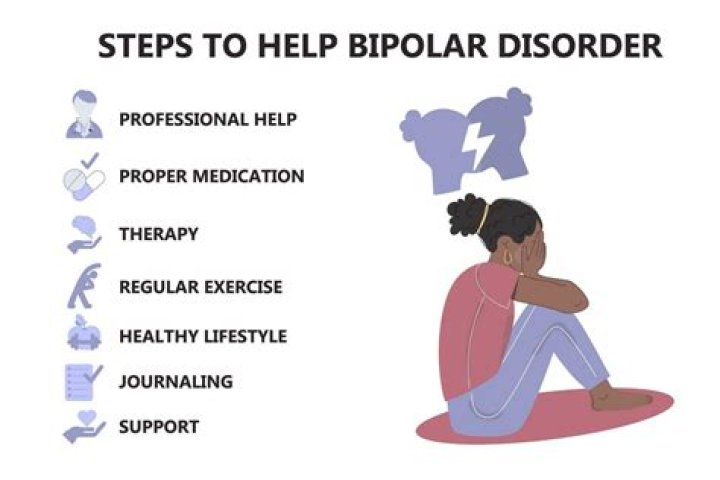 Is it hard to be married to someone with bipolar?