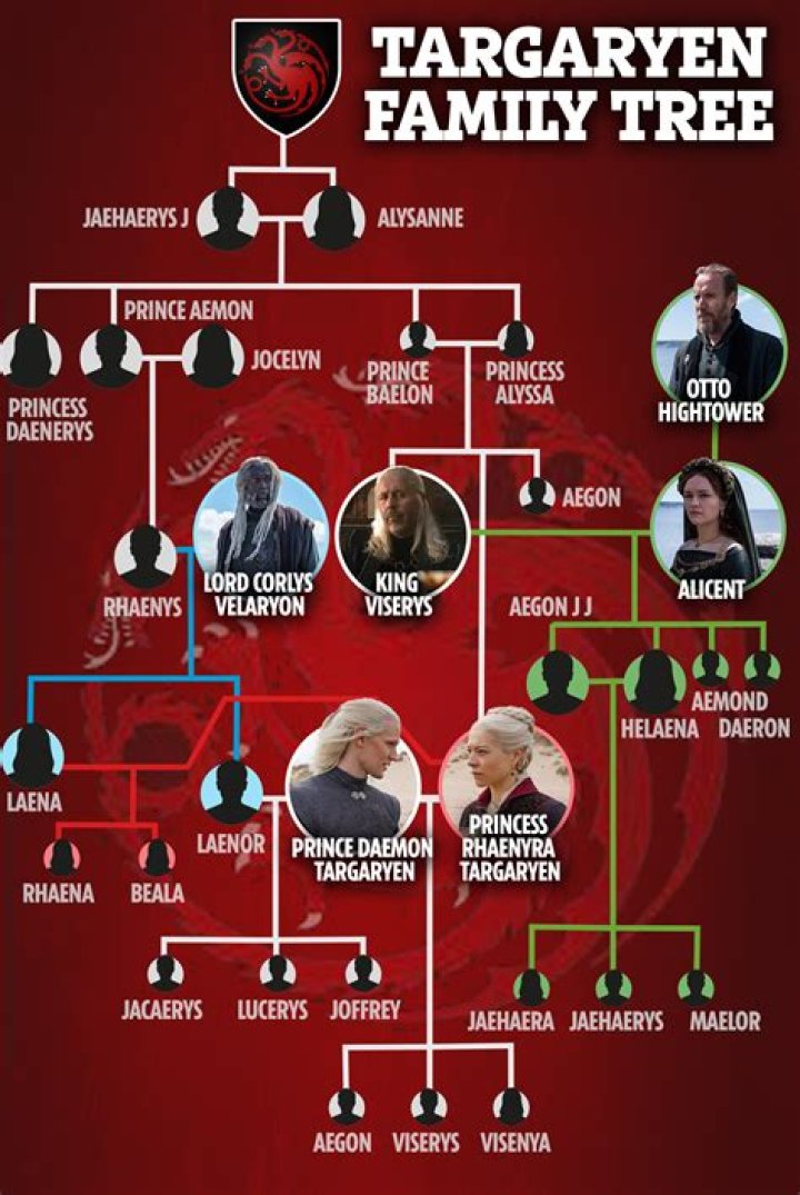 Is Luana Lucci Related to Susan Lucci? Family Tree and Net Worth Difference
