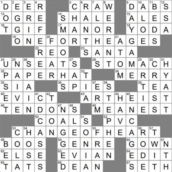 LA Times And don't forget ... Crossword Clue Answers with 4 letters ·