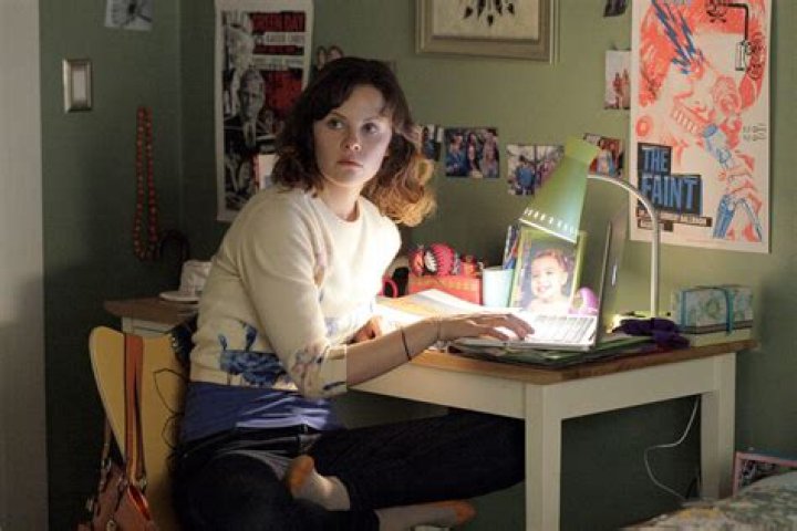 Sarah Ramos' Departure From Parenthood: Unveiling The Hidden Reasons