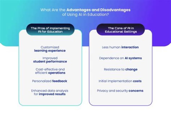What are the pros and cons of being a psychologist?