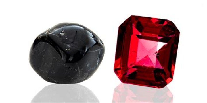 What birthstone is black onyx? |