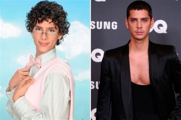 Who Is David Docando, Eduardo Casanova Pareja? Gay Relationship And DatiAng 2023