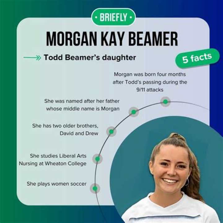 Who Is Morgan Kay Beamer? Todd Beamer And Lisa Beamer Daughter -Everything To Know