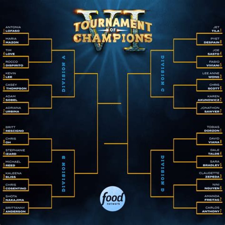 Why Is Brooke Williamson Not In 'Tournament of Champions'?